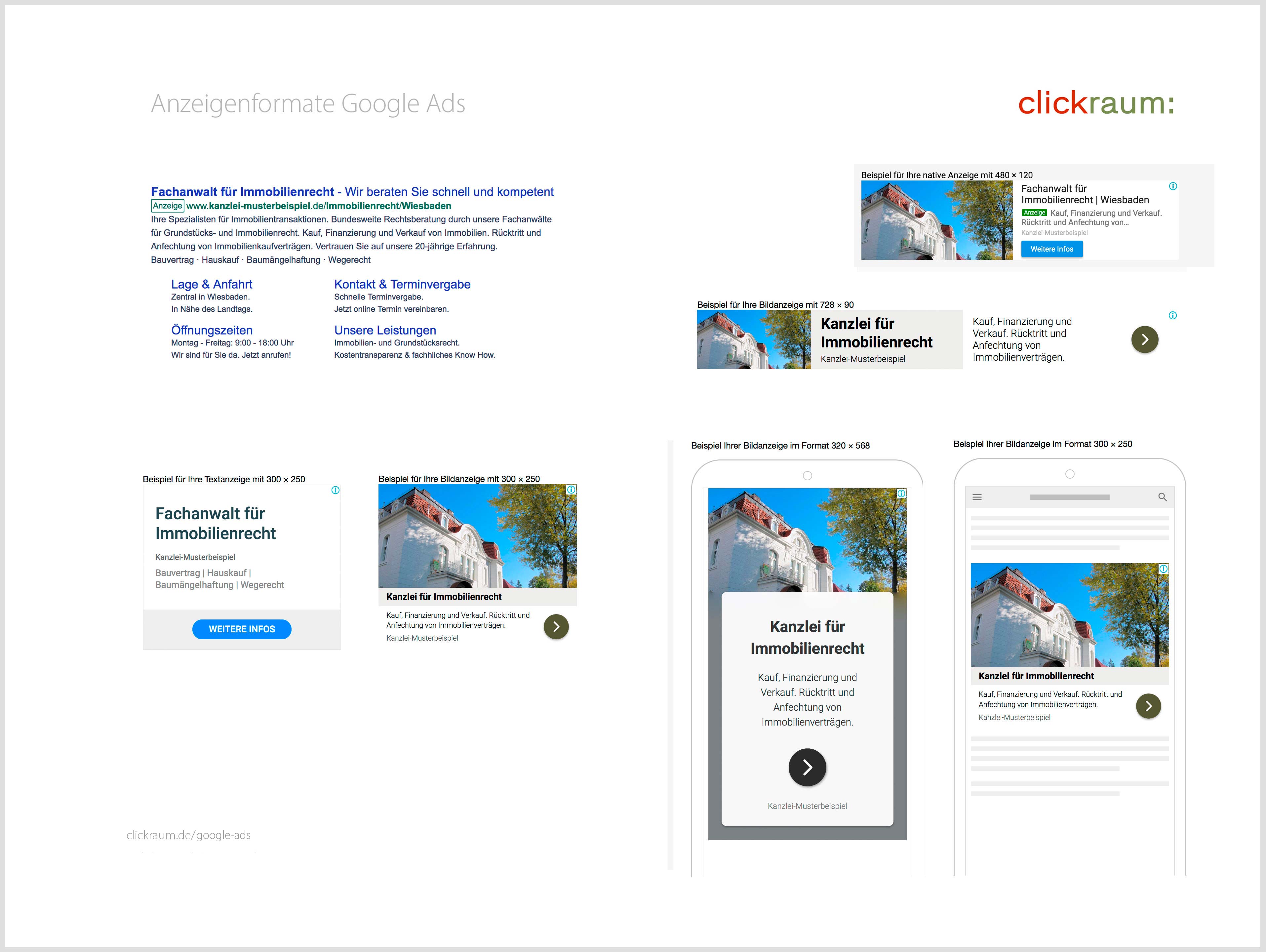 Schaubild - Anzeigen-Varianten mit Google Ads. Textanzeigen und Bild/Textanzeigen